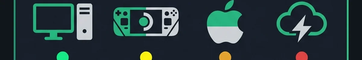 Platform compatibility badges — Steam Deck, Mac, low-end PC